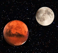 Аспект Луны и Марса